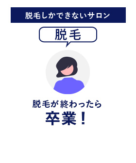 脱毛しかできないサロン