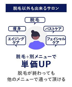 脱毛以外も出来るサロン
