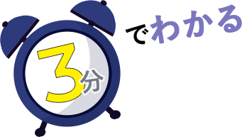 3分でわかる